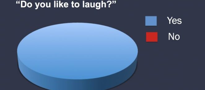 CMI: Comedy Pro Reveals How to Bring Funny to Content